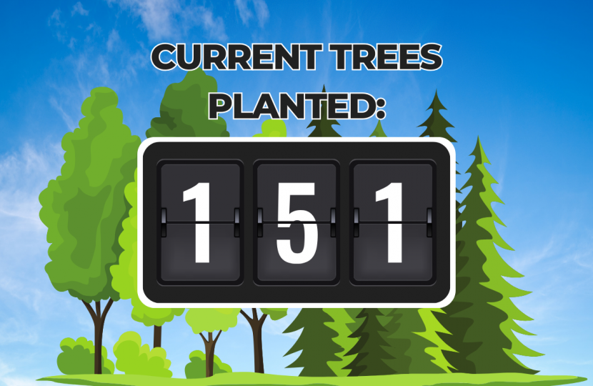 Current tree planting total (151)
